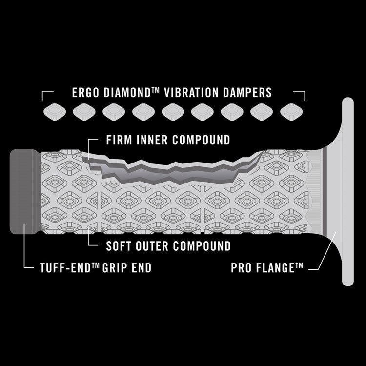 RENTHAL ULTRA TACKY MX COMFORT DUAL COMPOUND BLACK GRIPS