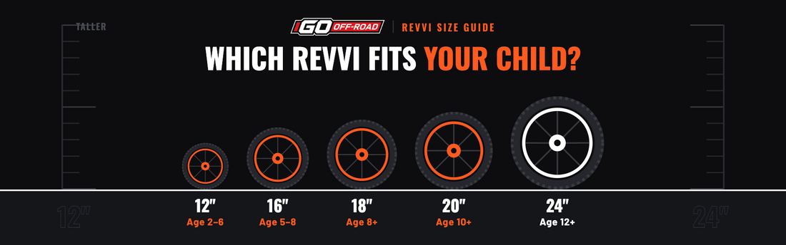 Revvi size guide: which Revvi is right for your child's age?