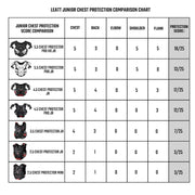 Leatt CHEST PROTECTOR 3.5 JUNIOR L/XL Orange