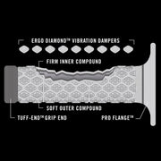 RENTHAL ULTRA TACKY MX COMFORT DUAL COMPOUND BLACK GRIPS