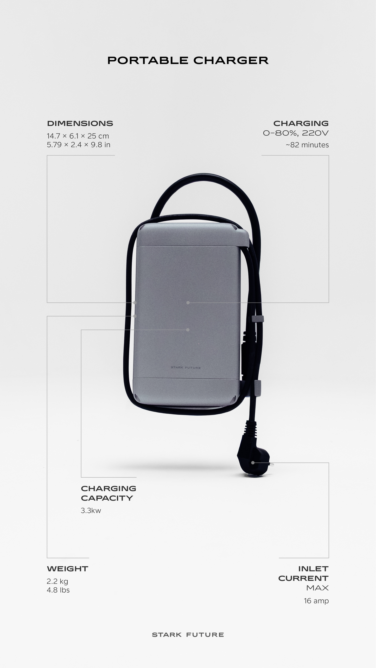 Stark Varg Portable Charger UK - ARRIVING MAY 2026