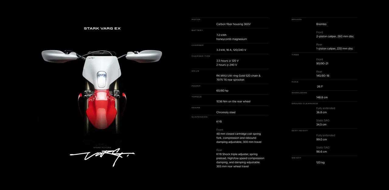 Stark VARG EX STANDARD 60HP ROAD LEGAL - Go Off Road Barnsley